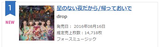 drop-d1.jpg